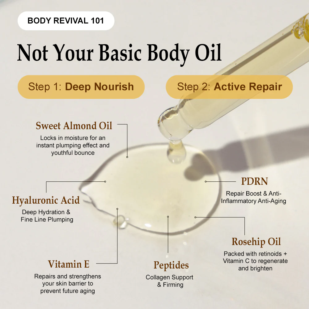 Zvoevo® Silk Body Oil image Zvoevo® Silk Body Oil